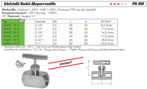 Nadel-Absperrventile, Edelstahl, PN 400, alle Größen